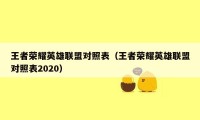 王者荣耀英雄联盟对照表（王者荣耀英雄联盟对照表2020）