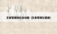 王者荣耀地位坐标图(王者荣耀位置图)